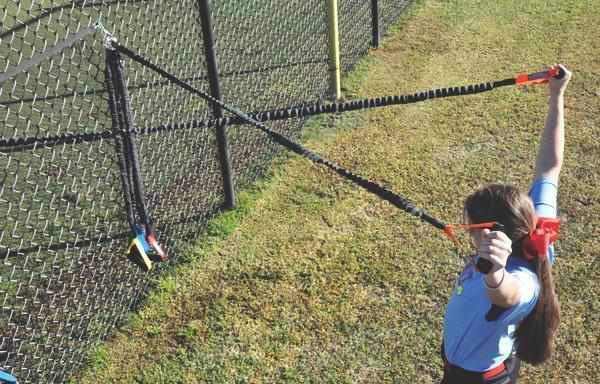 X-Over Resistance Bands™