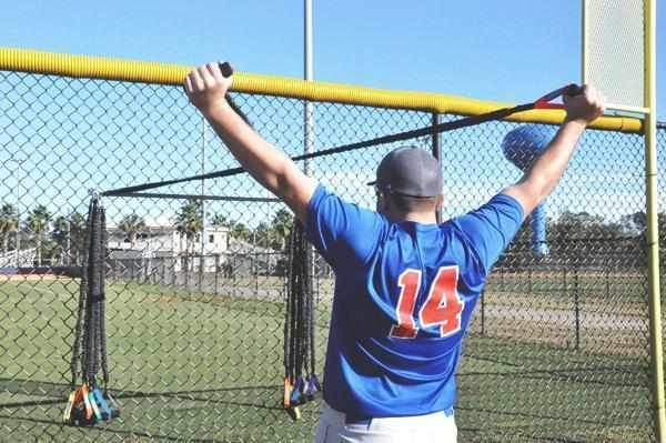 X-Over Resistance Bands™